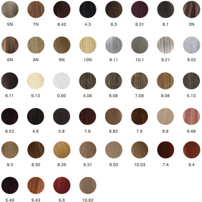 CHOICE COLOR NON COLOR / Гелево-масляный полуперманентный краситель с кислым рН без амиака