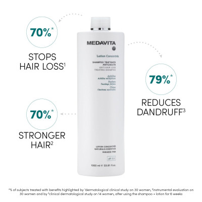 Lotion Concentrée Anti-Hair Loss Treating Shampoo 1000ml