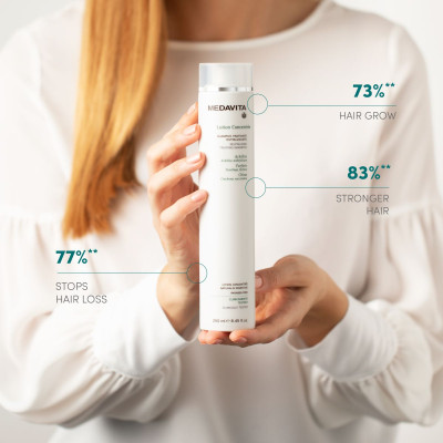 Lotion Concentrée Anti-Hair Loss Treating Shampoo 55ml