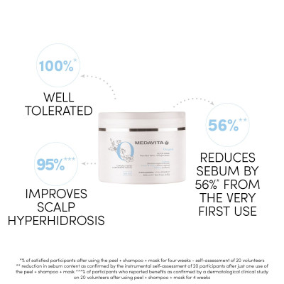 Oxygen Detox Mask 500ml