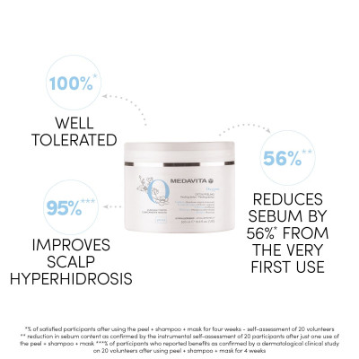 Oxygen Detox Peeling 500ml