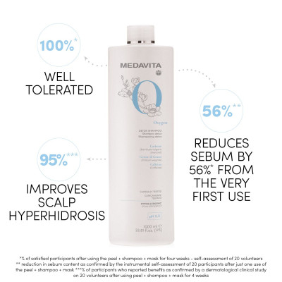 Oxygen Detox Shampoo 1000ml