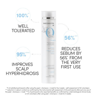 Oxygen Detox Shampoo 250ml