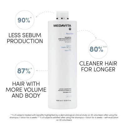 Requilibre Sebum-Balancing Shampoo 1000ml Requilibre Sebum-Balancing Shampoo 1000ml