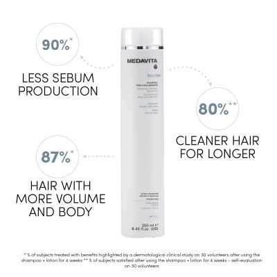Requilibre Sebum-Balancing Shampoo 250ml Requilibre Sebum-Balancing Shampoo 250ml
