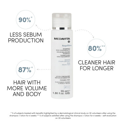 Requilibre Sebum-Balancing Shampoo 55ml Requilibre Sebum-Balancing Shampoo 55ml