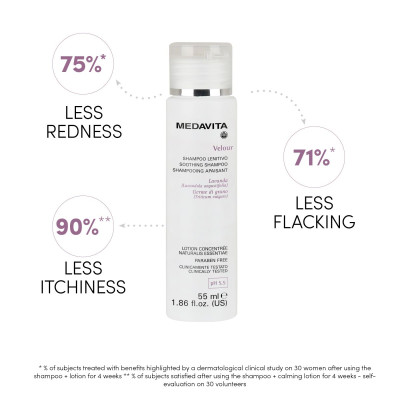 Velour Soothing Shampoo 55ml